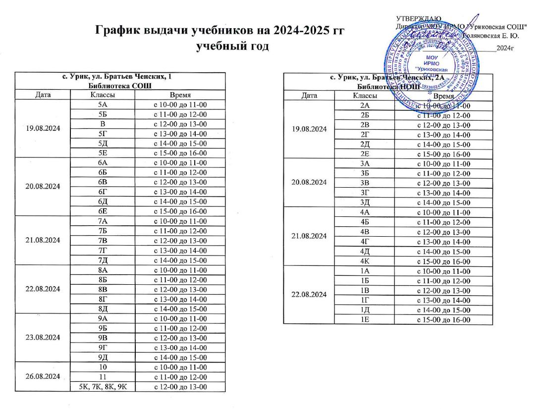 График выдачи учебников на 2024-2025 учебный год.