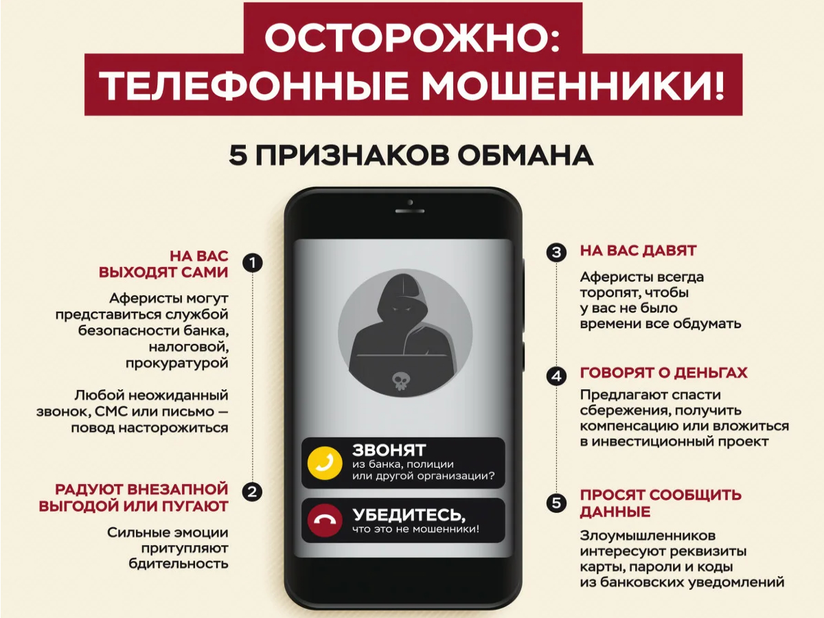 Памятка в целях предотвращения телефонного мошенничества.